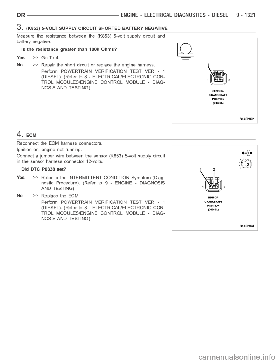 DODGE RAM SRT-10 2006  Service Repair Manual 3.(K853) 5-VOLT SUPPLY CIRCUIT SHORTED BATTERY NEGATIVE
Measure the resistance between the (K853) 5-volt supply circuit and
battery negative.
Is the resistance greater than 100k Ohms?
Ye s>>
Go To 4
N