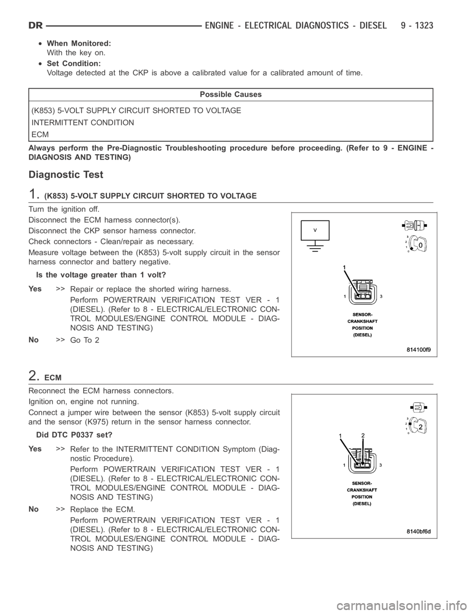 DODGE RAM SRT-10 2006  Service Repair Manual When Monitored:
With the key on.
Set Condition:
Voltage detected at the CKP is above a calibrated value for a calibrated amount of time.
Possible Causes
(K853) 5-VOLT SUPPLY CIRCUIT SHORTED TO VOLTAGE