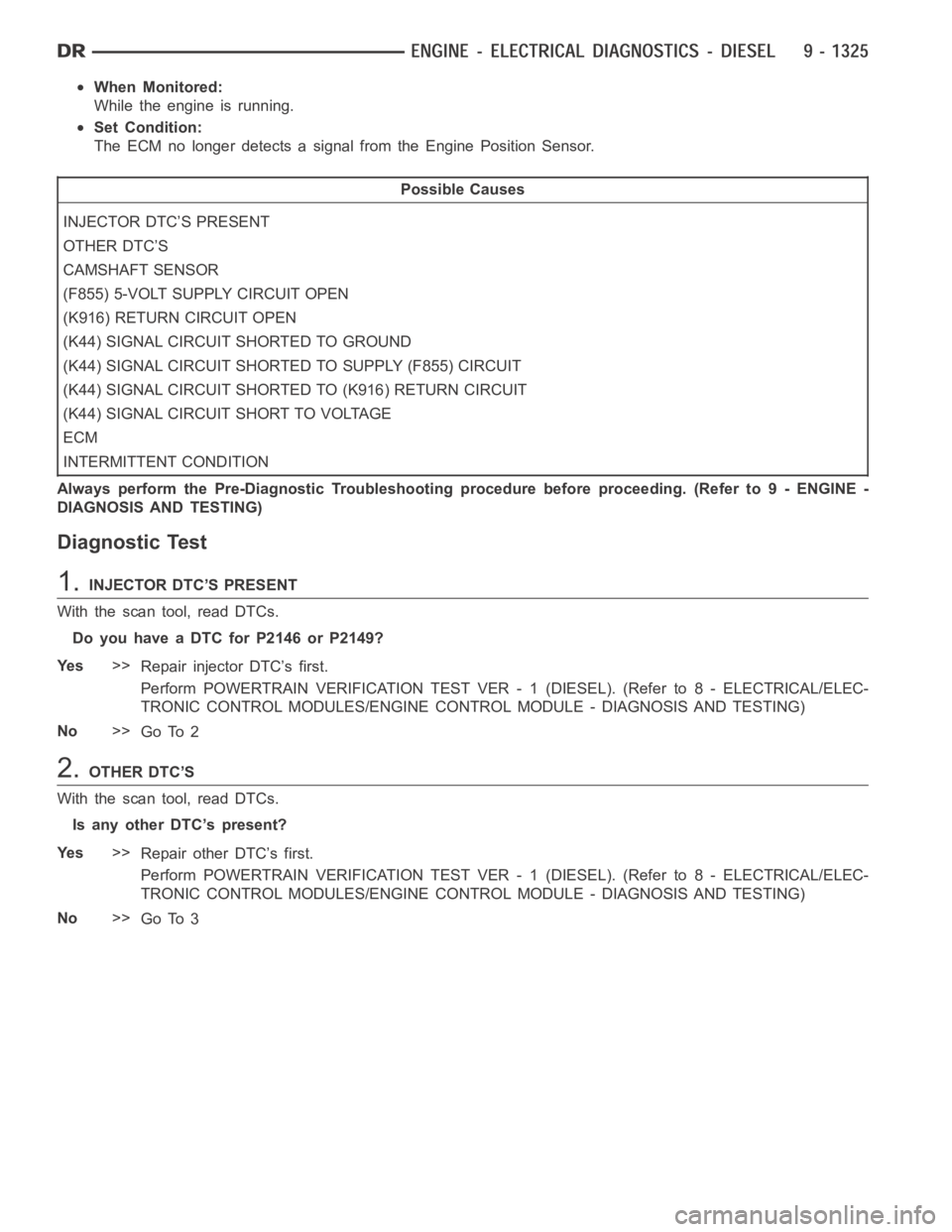 DODGE RAM SRT-10 2006  Service Repair Manual When Monitored:
While the engine is running.
Set Condition:
The ECM no longer detects a signal from the Engine Position Sensor.
Possible Causes
INJECTOR DTC’S PRESENT
OTHER DTC’S
CAMSHAFT SENSOR
(