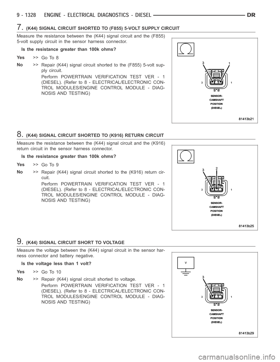 DODGE RAM SRT-10 2006  Service Repair Manual 7.(K44) SIGNAL CIRCUIT SHORTED TO (F855) 5-VOLT SUPPLY CIRCUIT
Measure the resistance between the (K44) signal circuit and the (F855)
5-volt supply circuit in the sensor harness connector.
Is the resi