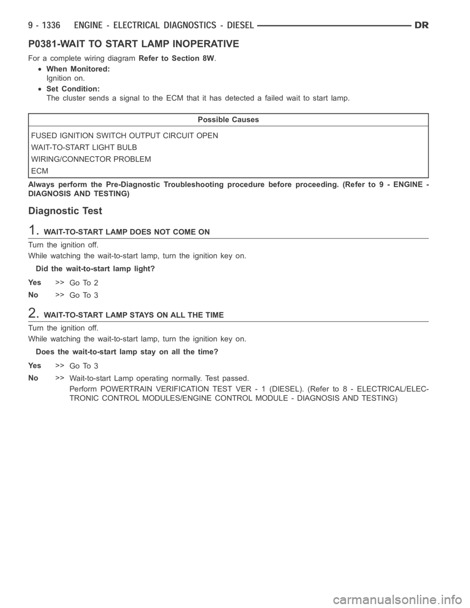 DODGE RAM SRT-10 2006 Service Repair Manual P0381-WAIT TO START LAMP INOPERATIVE
For a complete wiring diagramRefer to Section 8W.
When Monitored:
Ignition on.
Set Condition:
The cluster sends a signal to the ECM that it has detected a failed w DODGE RAM SRT-10 2006 Service Repair Manual P0381-WAIT TO START LAMP INOPERATIVE
For a complete wiring diagramRefer to Section 8W.
When Monitored:
Ignition on.
Set Condition:
The cluster sends a signal to the ECM that it has detected a failed w