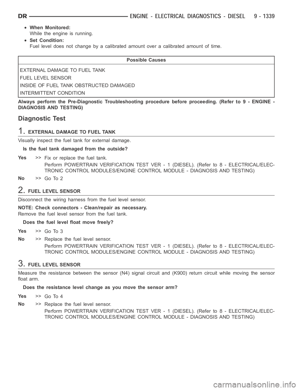 DODGE RAM SRT-10 2006  Service Repair Manual When Monitored:
While the engine is running.
Set Condition:
Fuel level does not change by a calibrated amount over a calibrated amount oftime.
Possible Causes
EXTERNAL DAMAGE TO FUEL TANK
FUEL LEVEL S