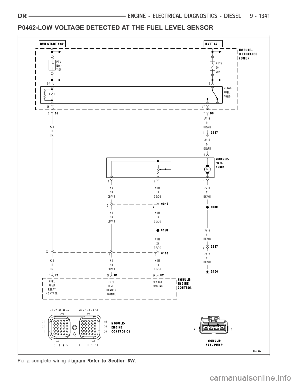 DODGE RAM SRT-10 2006  Service Repair Manual P0462-LOW VOLTAGE DETECTED AT THE FUEL LEVEL SENSOR
For a complete wiring diagramRefer to Section 8W. 