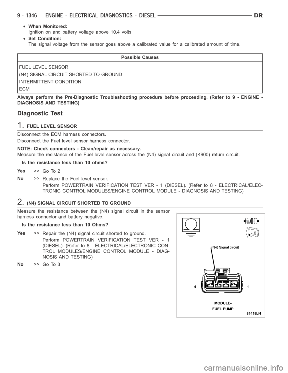 DODGE RAM SRT-10 2006 Service Repair Manual When Monitored:
Ignition on and battery voltage above 10.4 volts.
Set Condition:
The signal voltage from the sensor goes above a calibrated value for a calibrated amount of time.
Possible Causes
FUEL DODGE RAM SRT-10 2006 Service Repair Manual When Monitored:
Ignition on and battery voltage above 10.4 volts.
Set Condition:
The signal voltage from the sensor goes above a calibrated value for a calibrated amount of time.
Possible Causes
FUEL
