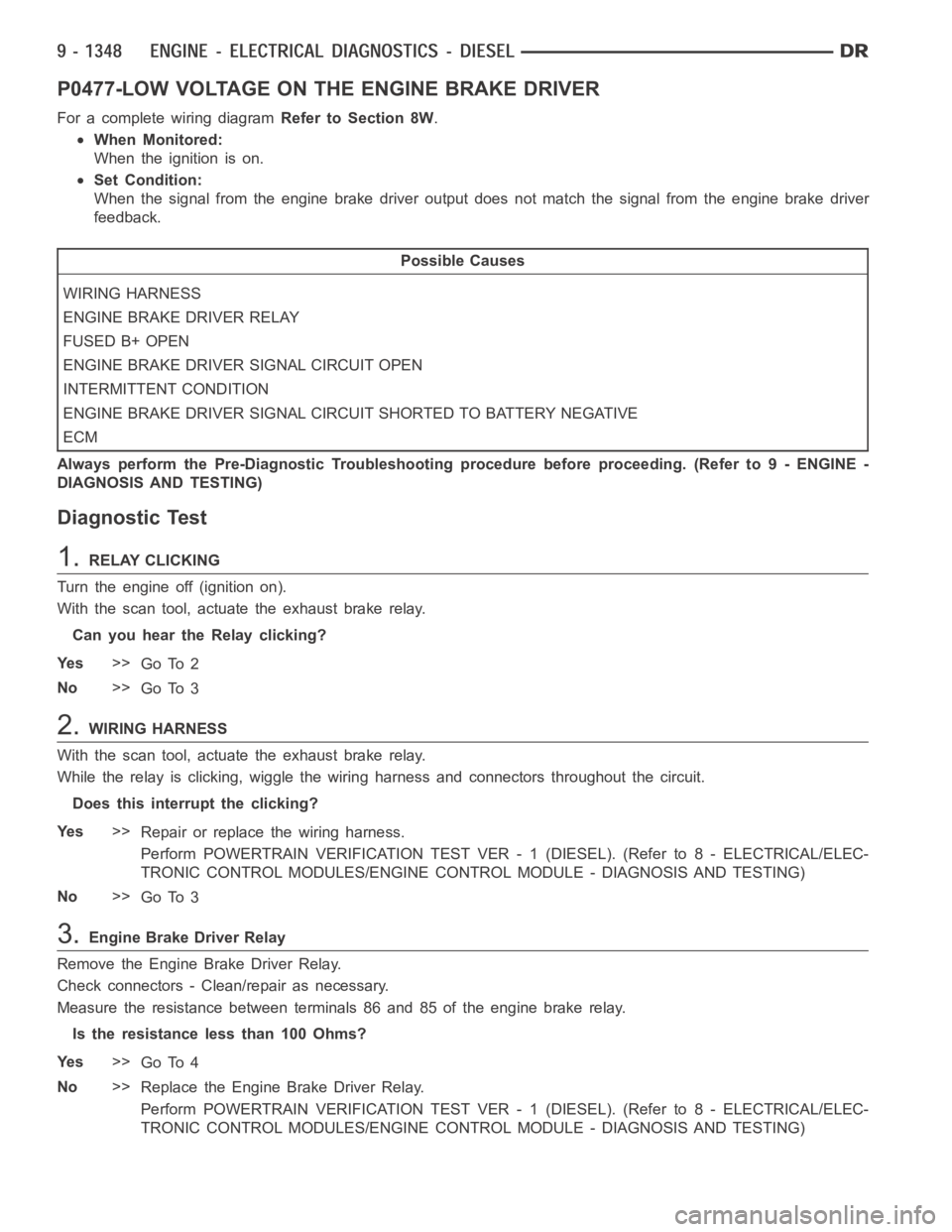 DODGE RAM SRT-10 2006 Service Repair Manual P0477-LOW VOLTAGE ON THE ENGINE BRAKE DRIVER
For a complete wiring diagramRefer to Section 8W.
When Monitored:
When the ignition is on.
Set Condition:
When the signal from the engine brake driver outp DODGE RAM SRT-10 2006 Service Repair Manual P0477-LOW VOLTAGE ON THE ENGINE BRAKE DRIVER
For a complete wiring diagramRefer to Section 8W.
When Monitored:
When the ignition is on.
Set Condition:
When the signal from the engine brake driver outp