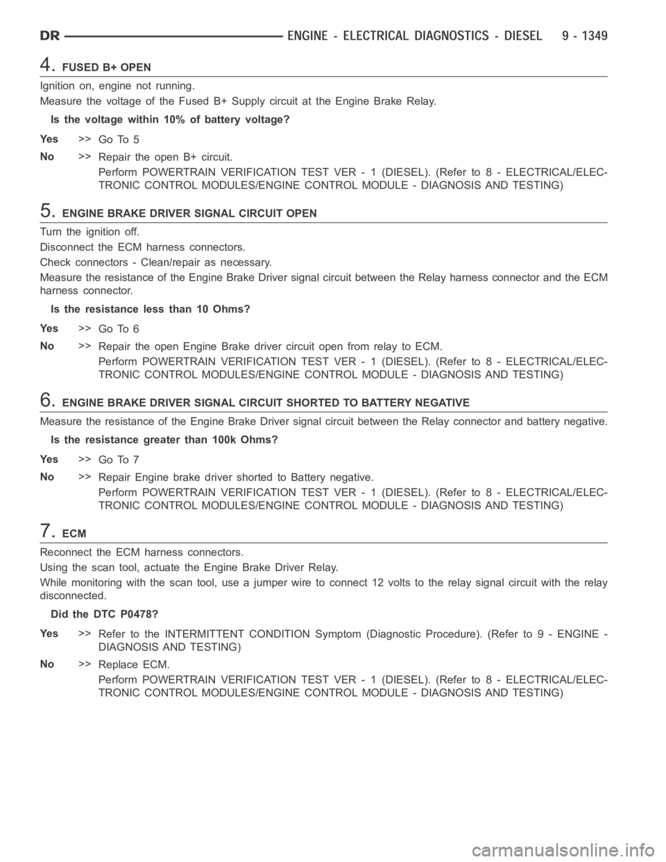 DODGE RAM SRT-10 2006 Service Repair Manual 4.FUSED B+ OPEN
Ignition on, engine not running.
Measure the voltage of the Fused B+ Supply circuit at the Engine Brake Relay.
Is the voltage within 10% of battery voltage?
Ye s>>
Go To 5
No>>
Repair DODGE RAM SRT-10 2006 Service Repair Manual 4.FUSED B+ OPEN
Ignition on, engine not running.
Measure the voltage of the Fused B+ Supply circuit at the Engine Brake Relay.
Is the voltage within 10% of battery voltage?
Ye s>>
Go To 5
No>>
Repair