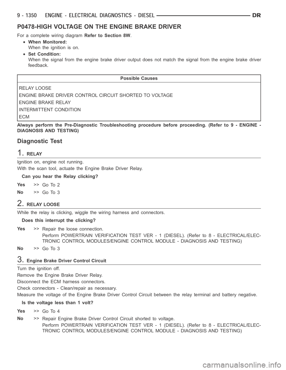 DODGE RAM SRT-10 2006 Service Repair Manual P0478-HIGH VOLTAGE ON THE ENGINE BRAKE DRIVER
For a complete wiring diagramRefer to Section 8W.
When Monitored:
When the ignition is on.
Set Condition:
When the signal from the engine brake driver out DODGE RAM SRT-10 2006 Service Repair Manual P0478-HIGH VOLTAGE ON THE ENGINE BRAKE DRIVER
For a complete wiring diagramRefer to Section 8W.
When Monitored:
When the ignition is on.
Set Condition:
When the signal from the engine brake driver out