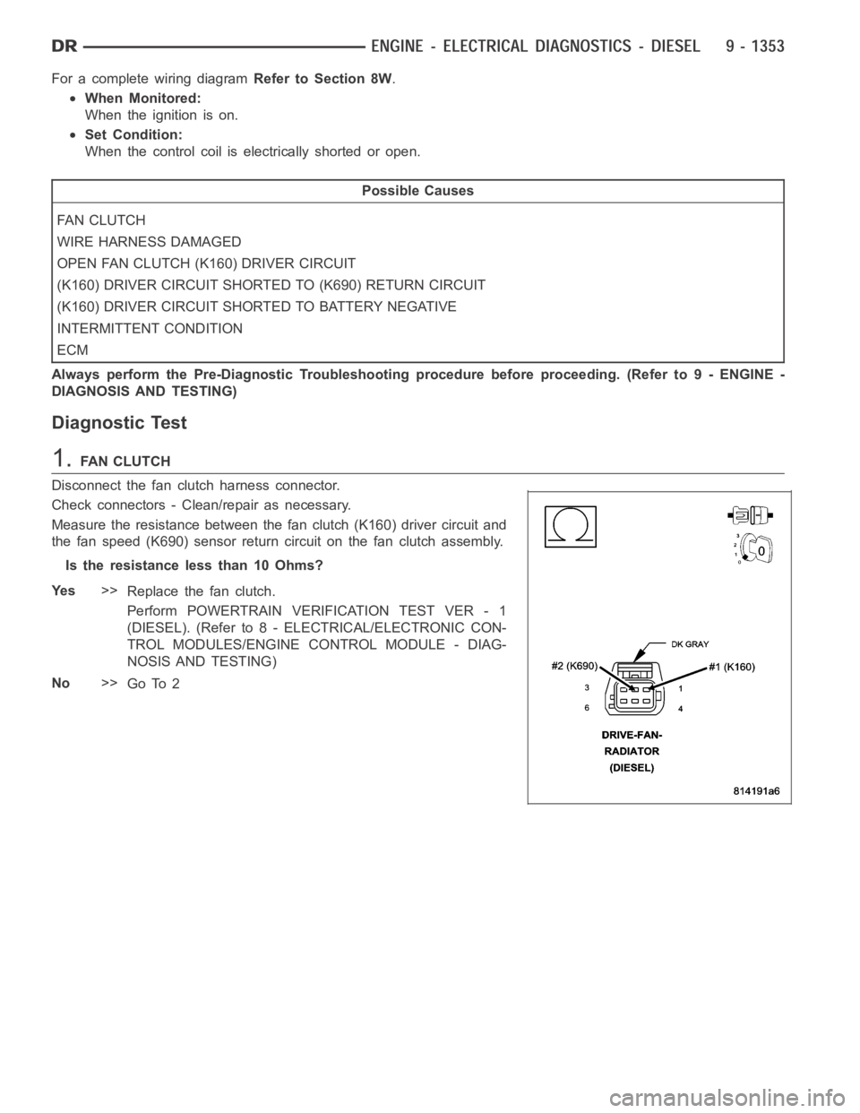 DODGE RAM SRT-10 2006 Service Repair Manual For a complete wiring diagramRefer to Section 8W.
When Monitored:
When the ignition is on.
Set Condition:
When the control coil is electrically shorted or open.
Possible Causes
FA N C L U TC H
WIRE HA DODGE RAM SRT-10 2006 Service Repair Manual For a complete wiring diagramRefer to Section 8W.
When Monitored:
When the ignition is on.
Set Condition:
When the control coil is electrically shorted or open.
Possible Causes
FA N C L U TC H
WIRE HA