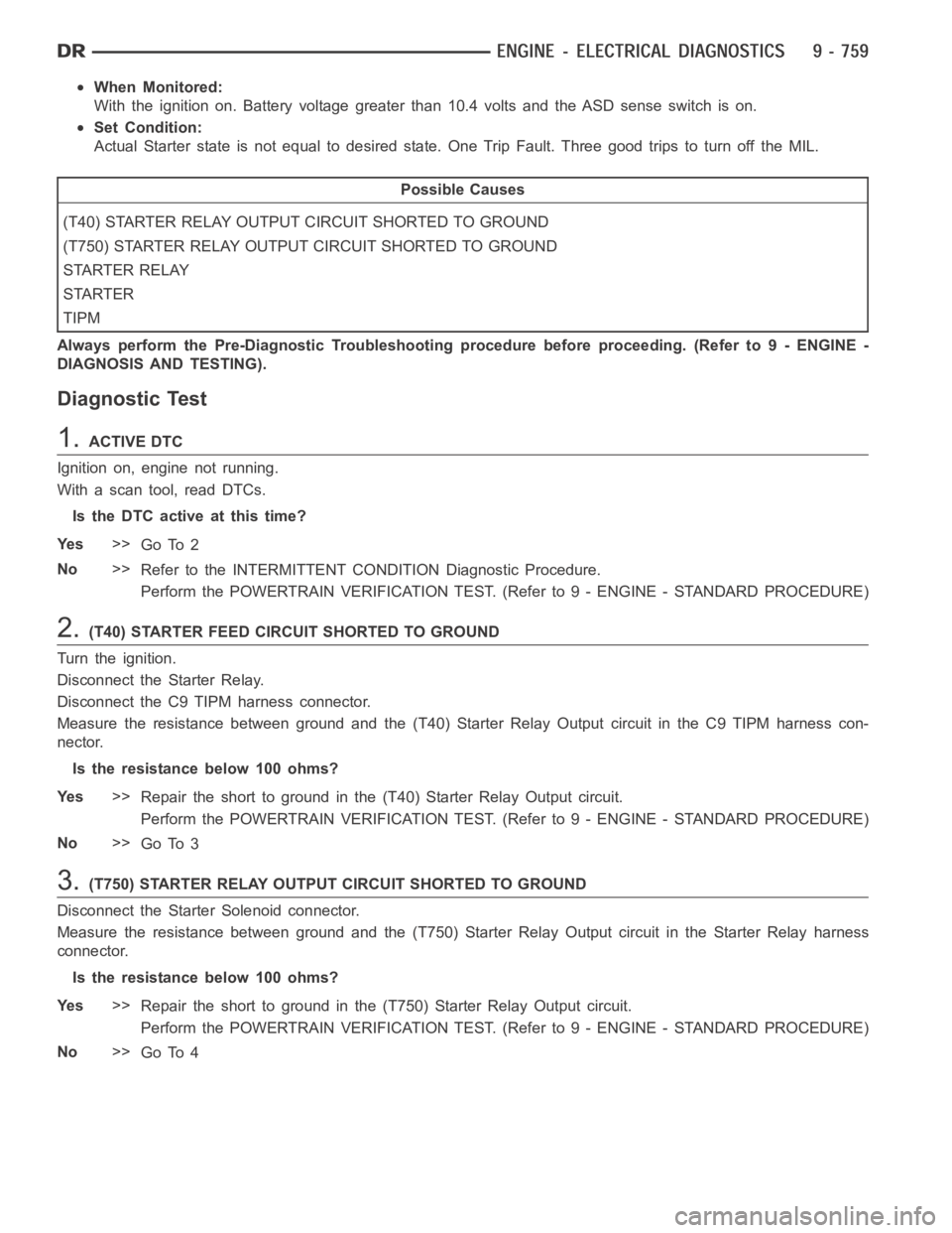 DODGE RAM SRT-10 2006 Service Manual PDF When Monitored:
With the ignition on. Battery voltage greater than 10.4 volts and the ASD sense switch is on.
Set Condition:
Actual Starter state is not equal to desired state. One Trip Fault. Three g DODGE RAM SRT-10 2006 Service Manual PDF When Monitored:
With the ignition on. Battery voltage greater than 10.4 volts and the ASD sense switch is on.
Set Condition:
Actual Starter state is not equal to desired state. One Trip Fault. Three g