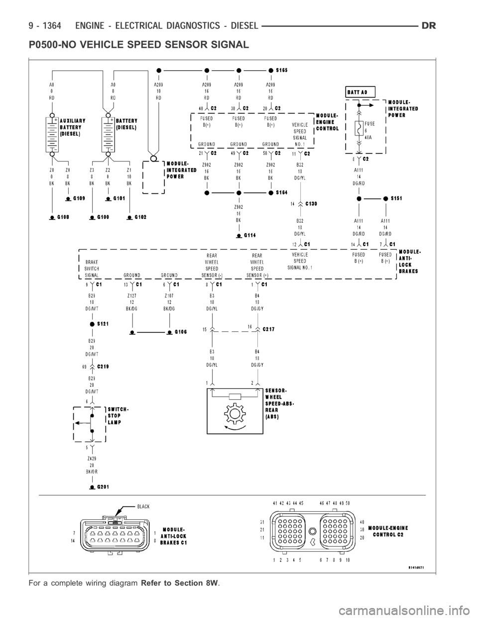 DODGE RAM SRT-10 2006  Service Repair Manual P0500-NO VEHICLE SPEED SENSOR SIGNAL
For a complete wiring diagramRefer to Section 8W. 