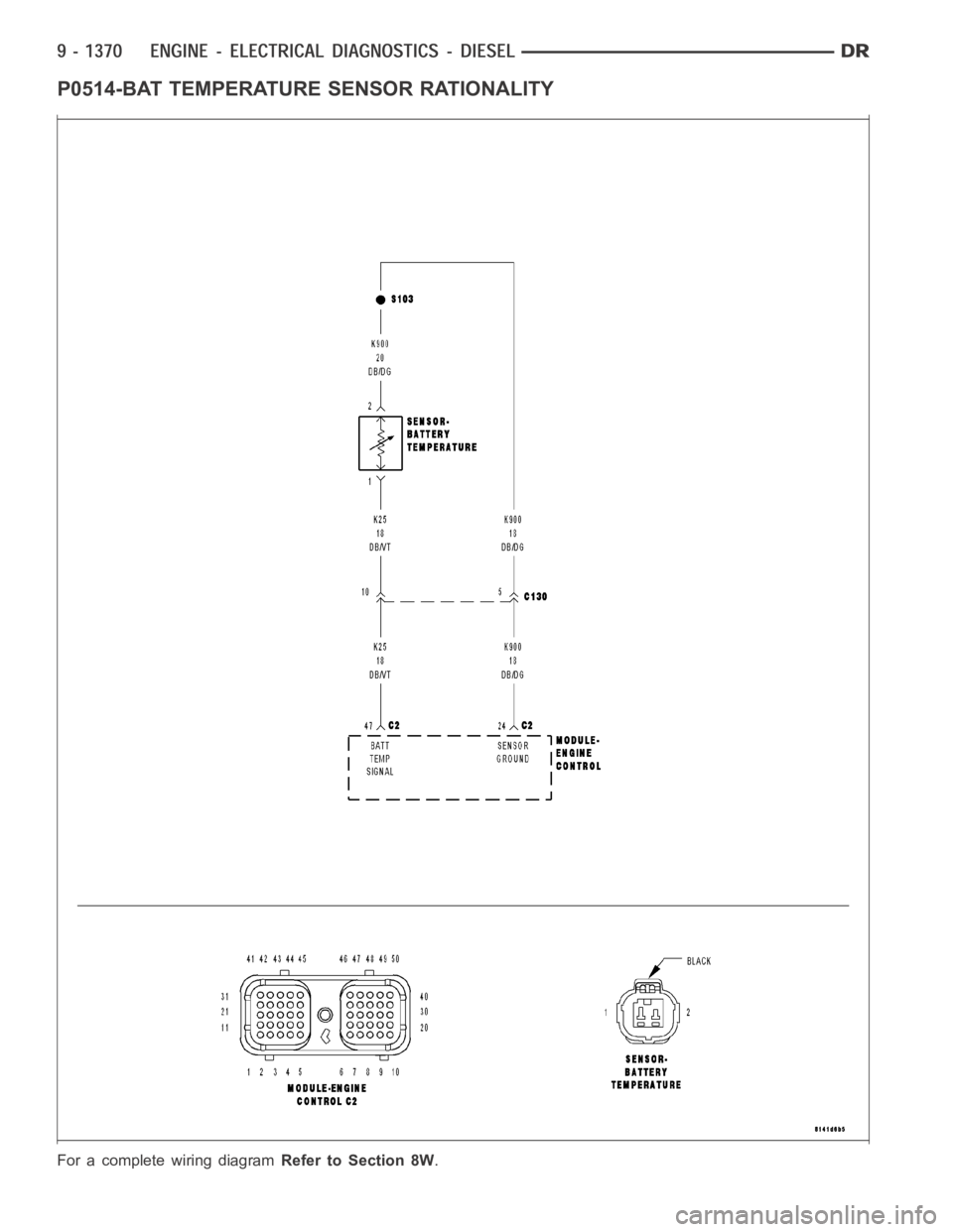 DODGE RAM SRT-10 2006  Service Repair Manual P0514-BAT TEMPERATURE SENSOR RATIONALITY
For a complete wiring diagramRefer to Section 8W. 