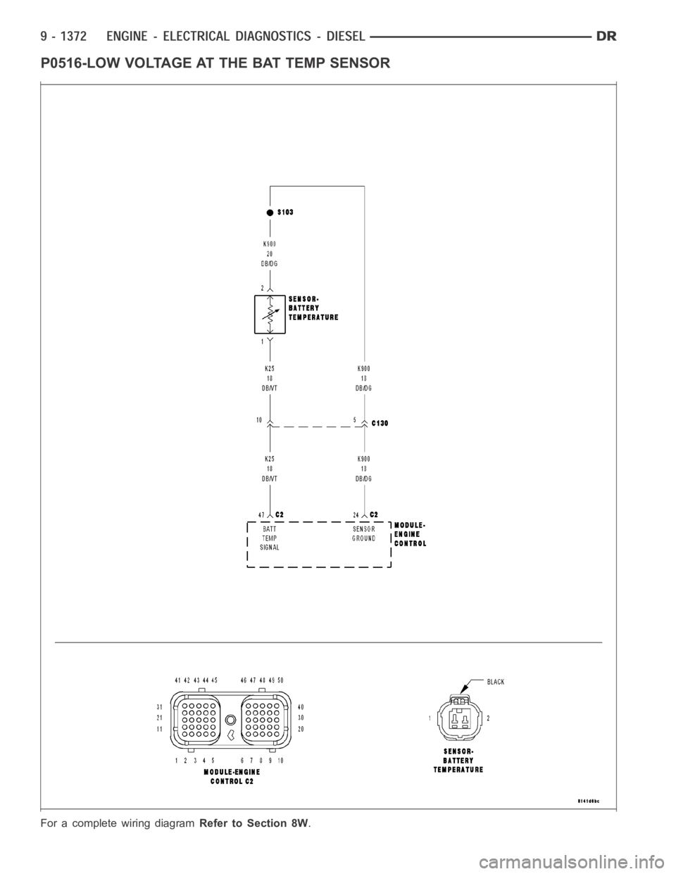 DODGE RAM SRT-10 2006  Service Repair Manual P0516-LOW VOLTAGE AT THE BAT TEMP SENSOR
For a complete wiring diagramRefer to Section 8W. 