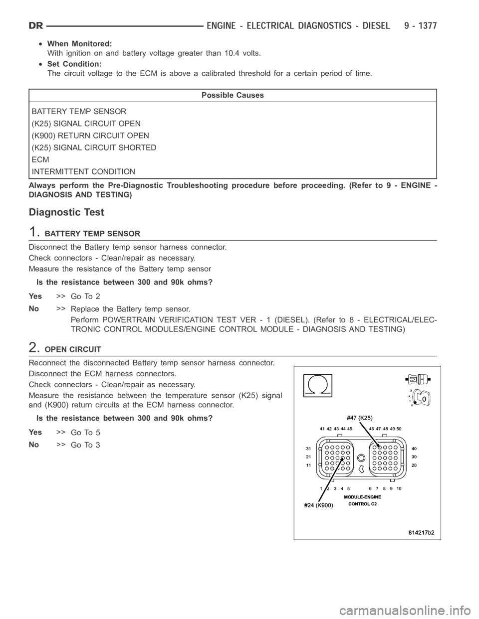 DODGE RAM SRT-10 2006 Service Repair Manual When Monitored:
With ignition on and battery voltage greater than 10.4 volts.
Set Condition:
The circuit voltage to the ECM is above a calibrated threshold for a certainperiod of time.
Possible Causes DODGE RAM SRT-10 2006 Service Repair Manual When Monitored:
With ignition on and battery voltage greater than 10.4 volts.
Set Condition:
The circuit voltage to the ECM is above a calibrated threshold for a certainperiod of time.
Possible Causes