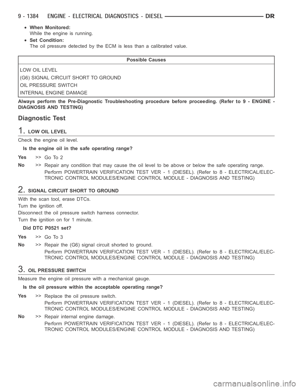 DODGE RAM SRT-10 2006  Service Repair Manual When Monitored:
While the engine is running.
Set Condition:
The oil pressure detected by the ECM is less than a calibrated value.
Possible Causes
LOW OIL LEVEL
(G6) SIGNAL CIRCUIT SHORT TO GROUND
OIL 