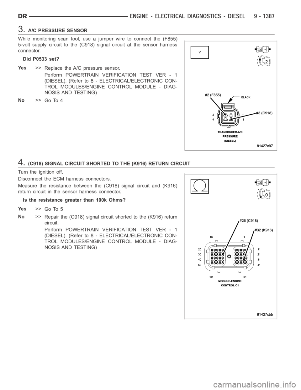 DODGE RAM SRT-10 2006  Service Repair Manual 3.A/C PRESSURE SENSOR
While monitoring scan tool, use a jumper wire to connect the (F855)
5-volt supply circuit to the (C918) signal circuit at the sensor harness
connector.
Did P0533 set?
Ye s>>
Repl