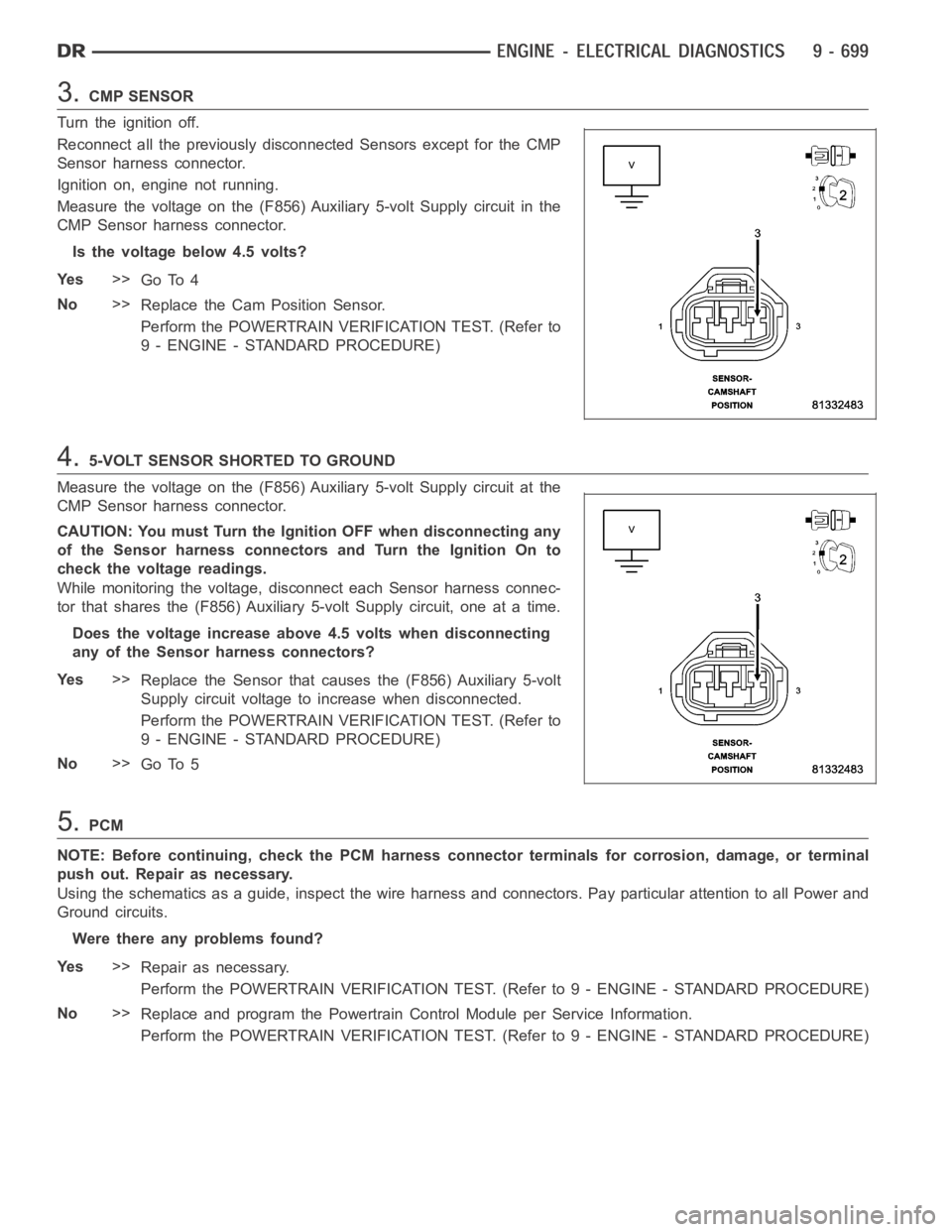 DODGE RAM SRT-10 2006 Service Repair Manual 3.CMP SENSOR
Turn the ignition off.
Reconnect all the previously disconnected Sensors except for the CMP
Sensor harness connector.
Ignition on, engine not running.
Measure the voltage on the (F856) Au DODGE RAM SRT-10 2006 Service Repair Manual 3.CMP SENSOR
Turn the ignition off.
Reconnect all the previously disconnected Sensors except for the CMP
Sensor harness connector.
Ignition on, engine not running.
Measure the voltage on the (F856) Au