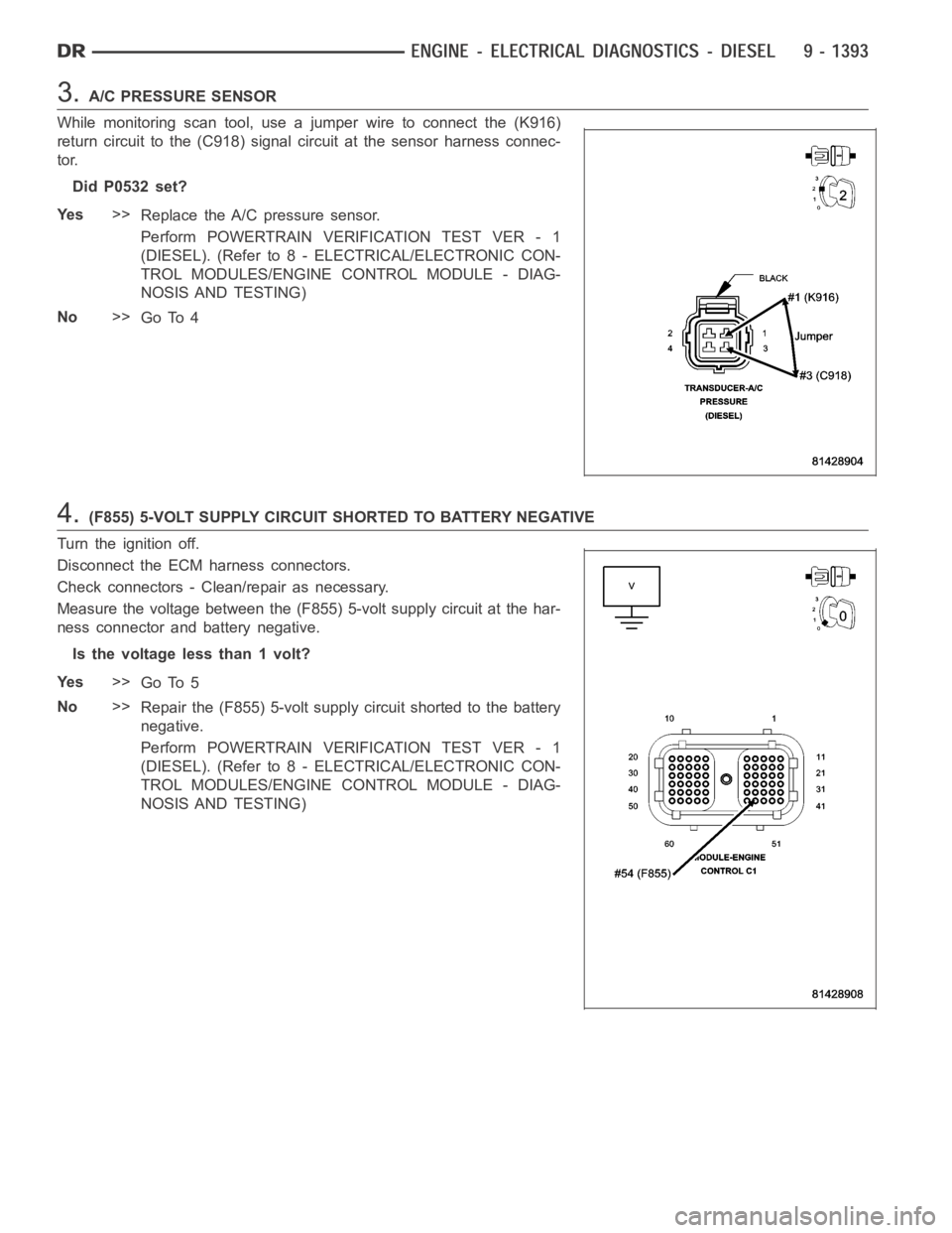 DODGE RAM SRT-10 2006  Service Repair Manual 3.A/C PRESSURE SENSOR
While monitoring scan tool, use a jumper wire to connect the (K916)
return circuit to the (C918) signal circuit at the sensor harness connec-
tor.
Did P0532 set?
Ye s>>
Replace t