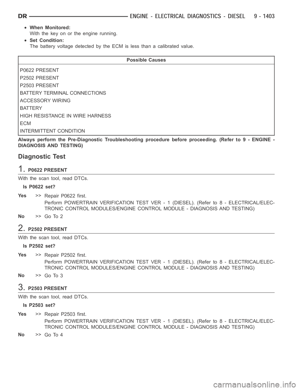 DODGE RAM SRT-10 2006  Service Repair Manual When Monitored:
With the key on or the engine running.
Set Condition:
The battery voltage detected by the ECM is less than a calibrated value.
Possible Causes
P0622 PRESENT
P2502 PRESENT
P2503 PRESENT