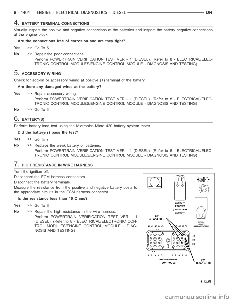 DODGE RAM SRT-10 2006  Service Repair Manual 4.BATTERY TERMINAL CONNECTIONS
Visually inspect the positive and negative connections at the batteries and inspect the battery negative connections
at the engine block.
Are the connections free of cor