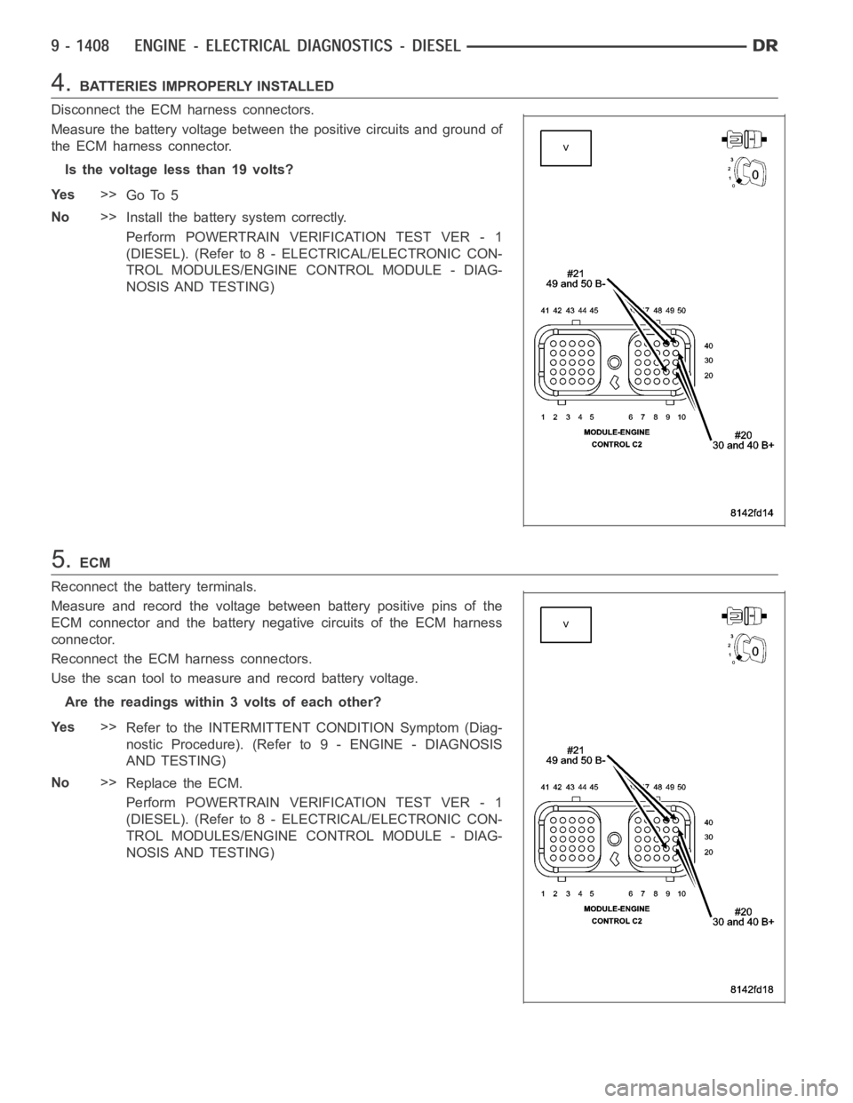 DODGE RAM SRT-10 2006  Service Repair Manual 4.BATTERIES IMPROPERLY INSTALLED
Disconnect the ECM harness connectors.
Measure the battery voltage between the positive circuits and ground of
the ECM harness connector.
Is the voltage less than 19 v