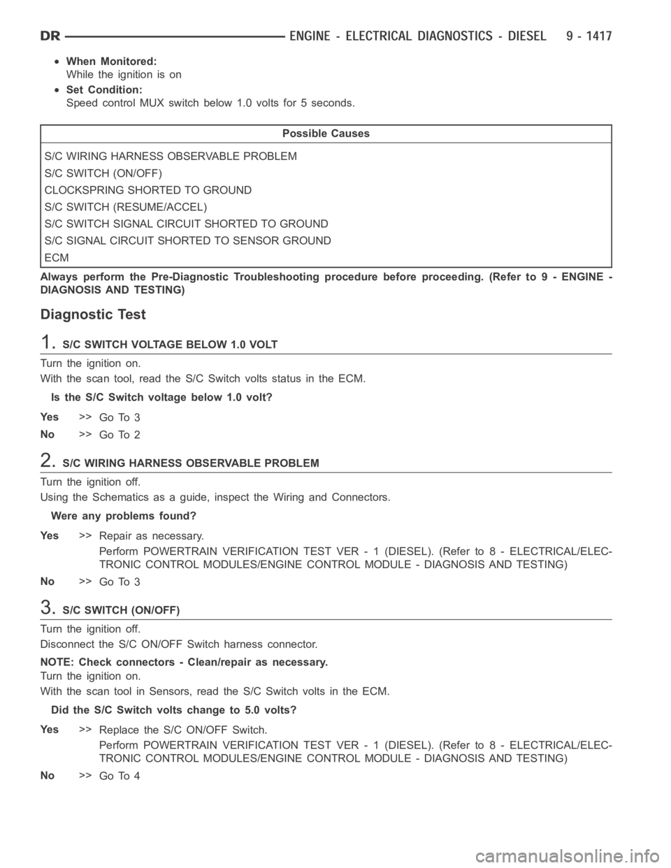 DODGE RAM SRT-10 2006  Service Repair Manual When Monitored:
While the ignition is on
Set Condition:
Speed control MUX switch below 1.0 volts for 5 seconds.
Possible Causes
S/C WIRING HARNESS OBSERVABLE PROBLEM
S/C SWITCH (ON/OFF)
CLOCKSPRING SH
