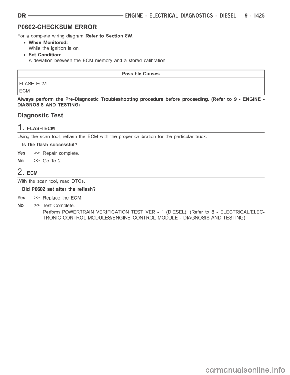 DODGE RAM SRT-10 2006 Service Repair Manual P0602-CHECKSUM ERROR
For a complete wiring diagramRefer to Section 8W.
When Monitored:
While the ignition is on.
Set Condition:
A deviation between the ECM memory and a stored calibration.
Possible Ca DODGE RAM SRT-10 2006 Service Repair Manual P0602-CHECKSUM ERROR
For a complete wiring diagramRefer to Section 8W.
When Monitored:
While the ignition is on.
Set Condition:
A deviation between the ECM memory and a stored calibration.
Possible Ca