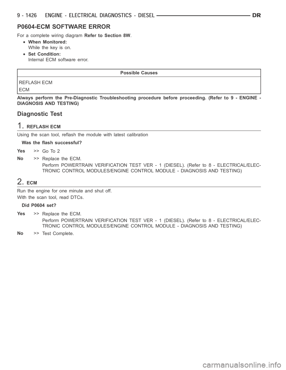 DODGE RAM SRT-10 2006 Service Repair Manual P0604-ECM SOFTWARE ERROR
For a complete wiring diagramRefer to Section 8W.
When Monitored:
Whilethekeyison.
Set Condition:
Internal ECM software error.
Possible Causes
REFLASH ECM
ECM
Always perform t DODGE RAM SRT-10 2006 Service Repair Manual P0604-ECM SOFTWARE ERROR
For a complete wiring diagramRefer to Section 8W.
When Monitored:
Whilethekeyison.
Set Condition:
Internal ECM software error.
Possible Causes
REFLASH ECM
ECM
Always perform t