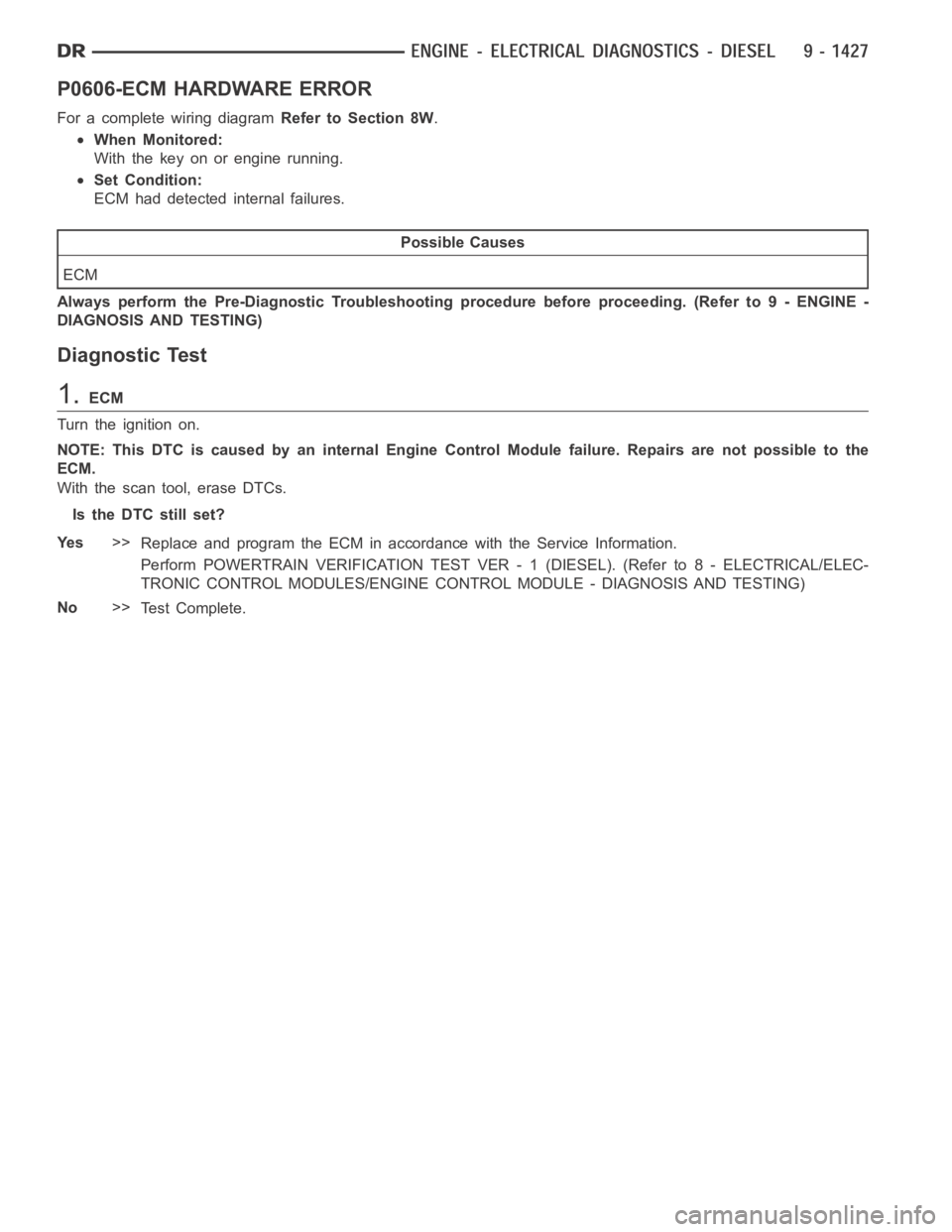 DODGE RAM SRT-10 2006 Service Repair Manual P0606-ECM HARDWARE ERROR
For a complete wiring diagramRefer to Section 8W.
When Monitored:
With the key on or engine running.
Set Condition:
ECM had detected internal failures.
Possible Causes
ECM
Alw DODGE RAM SRT-10 2006 Service Repair Manual P0606-ECM HARDWARE ERROR
For a complete wiring diagramRefer to Section 8W.
When Monitored:
With the key on or engine running.
Set Condition:
ECM had detected internal failures.
Possible Causes
ECM
Alw