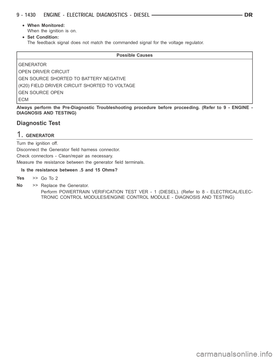 DODGE RAM SRT-10 2006 Service Repair Manual When Monitored:
When the ignition is on.
Set Condition:
The feedback signal does not match the commanded signal for the voltage regulator.
Possible Causes
GENERATOR
OPEN DRIVER CIRCUIT
GEN SOURCE SHOR DODGE RAM SRT-10 2006 Service Repair Manual When Monitored:
When the ignition is on.
Set Condition:
The feedback signal does not match the commanded signal for the voltage regulator.
Possible Causes
GENERATOR
OPEN DRIVER CIRCUIT
GEN SOURCE SHOR