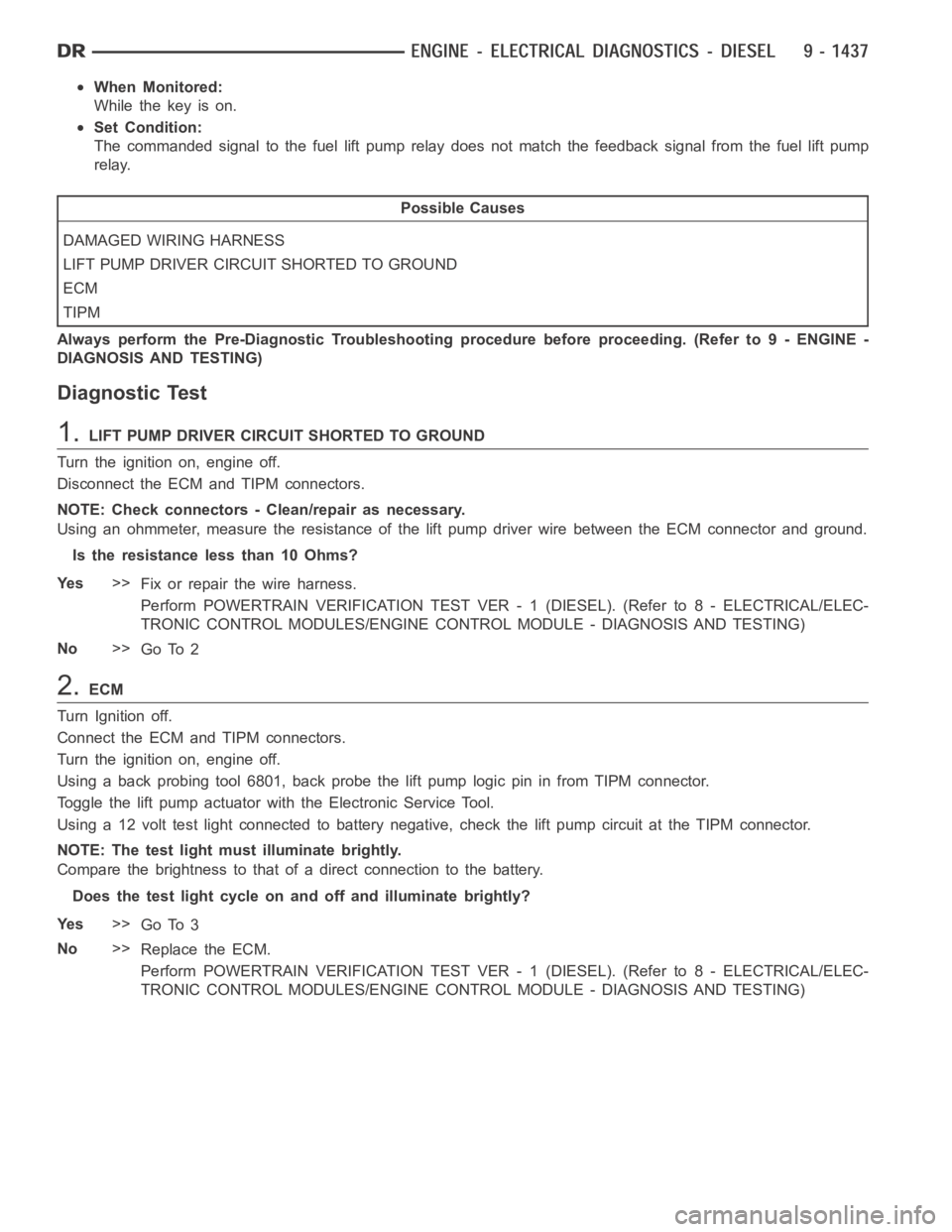 DODGE RAM SRT-10 2006 Service Repair Manual When Monitored:
Whilethekeyison.
Set Condition:
The commanded signal to the fuel lift pump relay does not match the feedbacksignal from the fuel lift pump
relay.
Possible Causes
DAMAGED WIRING HARNESS DODGE RAM SRT-10 2006 Service Repair Manual When Monitored:
Whilethekeyison.
Set Condition:
The commanded signal to the fuel lift pump relay does not match the feedbacksignal from the fuel lift pump
relay.
Possible Causes
DAMAGED WIRING HARNESS