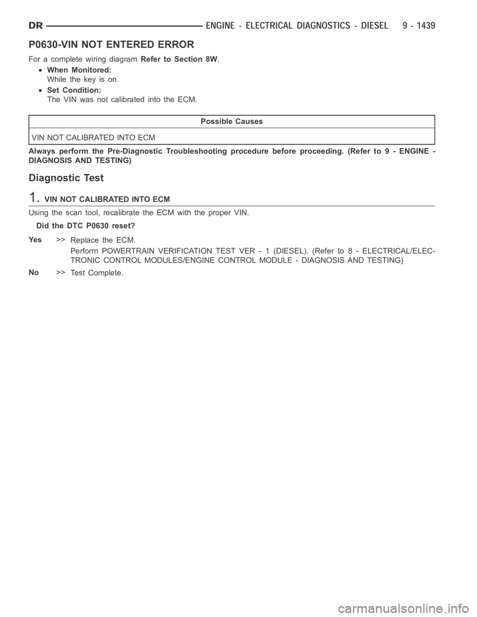 DODGE RAM SRT-10 2006 Service Repair Manual P0630-VIN NOT ENTERED ERROR
For a complete wiring diagramRefer to Section 8W.
When Monitored:
Whilethekeyison.
Set Condition:
The VIN was not calibrated into the ECM.
Possible Causes
VIN NOT CALIBRATE DODGE RAM SRT-10 2006 Service Repair Manual P0630-VIN NOT ENTERED ERROR
For a complete wiring diagramRefer to Section 8W.
When Monitored:
Whilethekeyison.
Set Condition:
The VIN was not calibrated into the ECM.
Possible Causes
VIN NOT CALIBRATE
