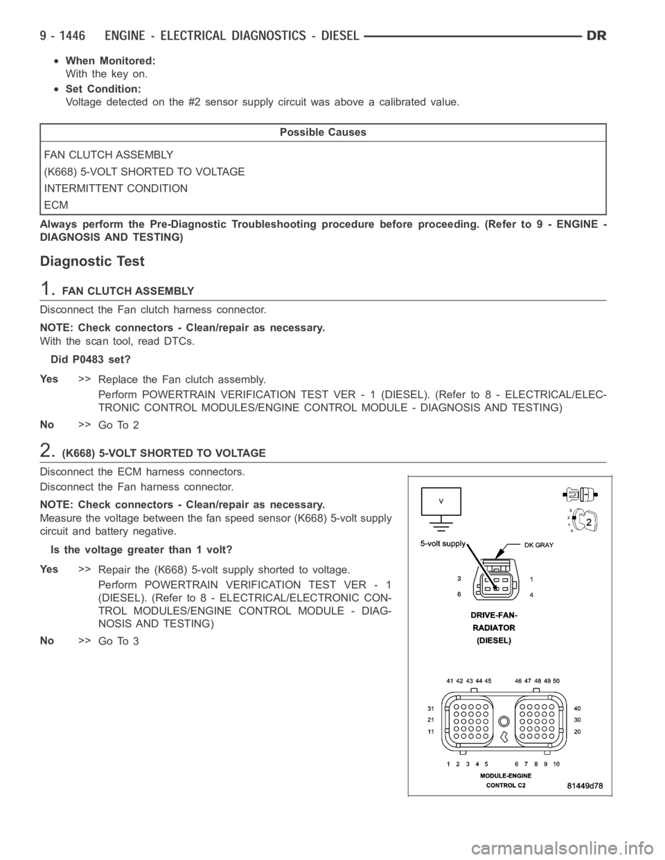 DODGE RAM SRT-10 2006 Service Repair Manual When Monitored:
With the key on.
Set Condition:
Voltage detected on the #2 sensor supply circuit was above a calibrated value.
Possible Causes
FAN CLUTCH ASSEMBLY
(K668) 5-VOLT SHORTED TO VOLTAGE
INTE DODGE RAM SRT-10 2006 Service Repair Manual When Monitored:
With the key on.
Set Condition:
Voltage detected on the #2 sensor supply circuit was above a calibrated value.
Possible Causes
FAN CLUTCH ASSEMBLY
(K668) 5-VOLT SHORTED TO VOLTAGE
INTE