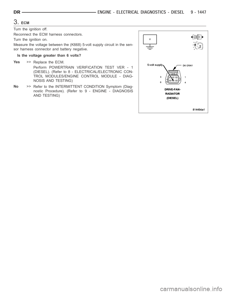 DODGE RAM SRT-10 2006 Service Repair Manual 3.ECM
Turn the ignition off.
Reconnect the ECM harness connectors.
Turn the ignition on.
Measure the voltage between the (K668) 5-volt supply circuit in the sen-
sor harness connector and battery nega DODGE RAM SRT-10 2006 Service Repair Manual 3.ECM
Turn the ignition off.
Reconnect the ECM harness connectors.
Turn the ignition on.
Measure the voltage between the (K668) 5-volt supply circuit in the sen-
sor harness connector and battery nega