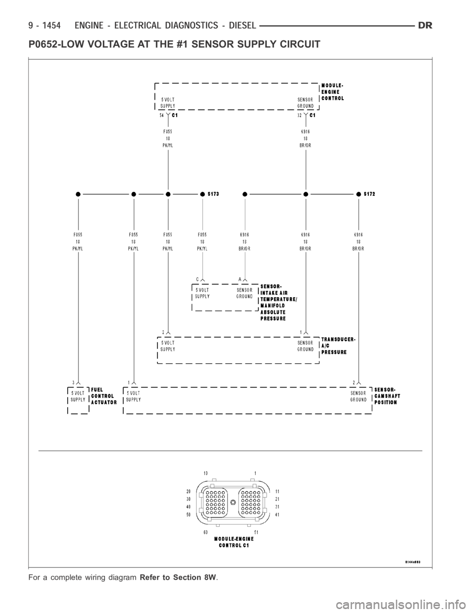 DODGE RAM SRT-10 2006 Service Repair Manual P0652-LOW VOLTAGE AT THE #1 SENSOR SUPPLY CIRCUIT
For a complete wiring diagramRefer to Section 8W. DODGE RAM SRT-10 2006 Service Repair Manual P0652-LOW VOLTAGE AT THE #1 SENSOR SUPPLY CIRCUIT
For a complete wiring diagramRefer to Section 8W.