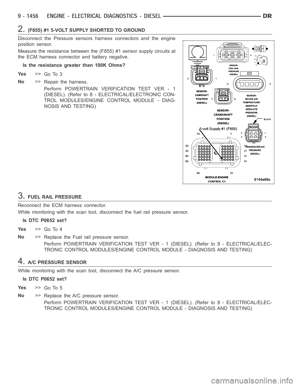 DODGE RAM SRT-10 2006 Service Repair Manual 2.(F855) #1 5-VOLT SUPPLY SHORTED TO GROUND
Disconnect the Pressure sensors harness connectors and the engine
position sensor.
Measure the resistance between the (F855) #1 sensor supply circuits at
th DODGE RAM SRT-10 2006 Service Repair Manual 2.(F855) #1 5-VOLT SUPPLY SHORTED TO GROUND
Disconnect the Pressure sensors harness connectors and the engine
position sensor.
Measure the resistance between the (F855) #1 sensor supply circuits at
th