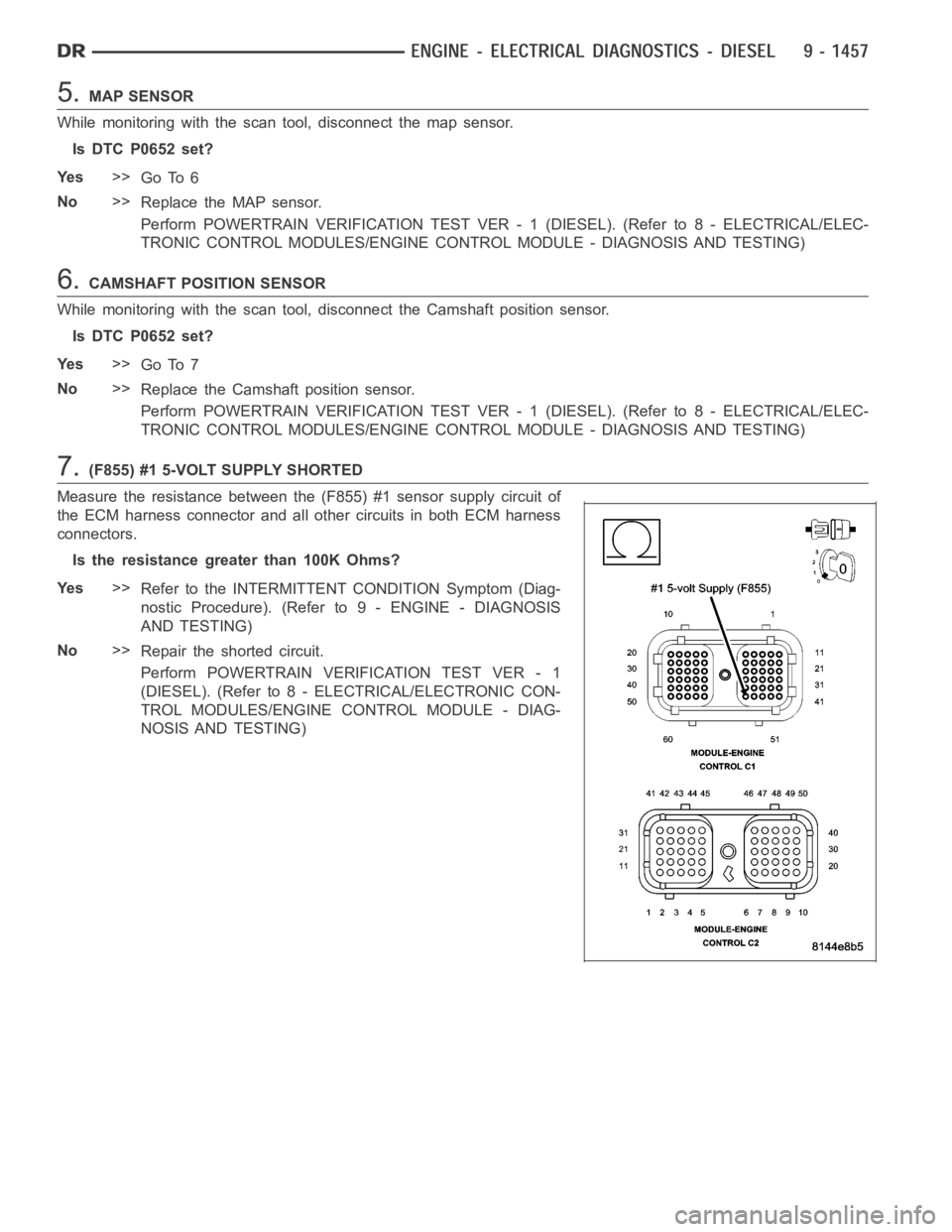DODGE RAM SRT-10 2006 Service Repair Manual 5.MAP SENSOR
While monitoring with the scan tool, disconnect the map sensor.
Is DTC P0652 set?
Ye s>>
Go To 6
No>>
Replace the MAP sensor.
Perform POWERTRAIN VERIFICATION TEST VER - 1 (DIESEL). (Refer DODGE RAM SRT-10 2006 Service Repair Manual 5.MAP SENSOR
While monitoring with the scan tool, disconnect the map sensor.
Is DTC P0652 set?
Ye s>>
Go To 6
No>>
Replace the MAP sensor.
Perform POWERTRAIN VERIFICATION TEST VER - 1 (DIESEL). (Refer