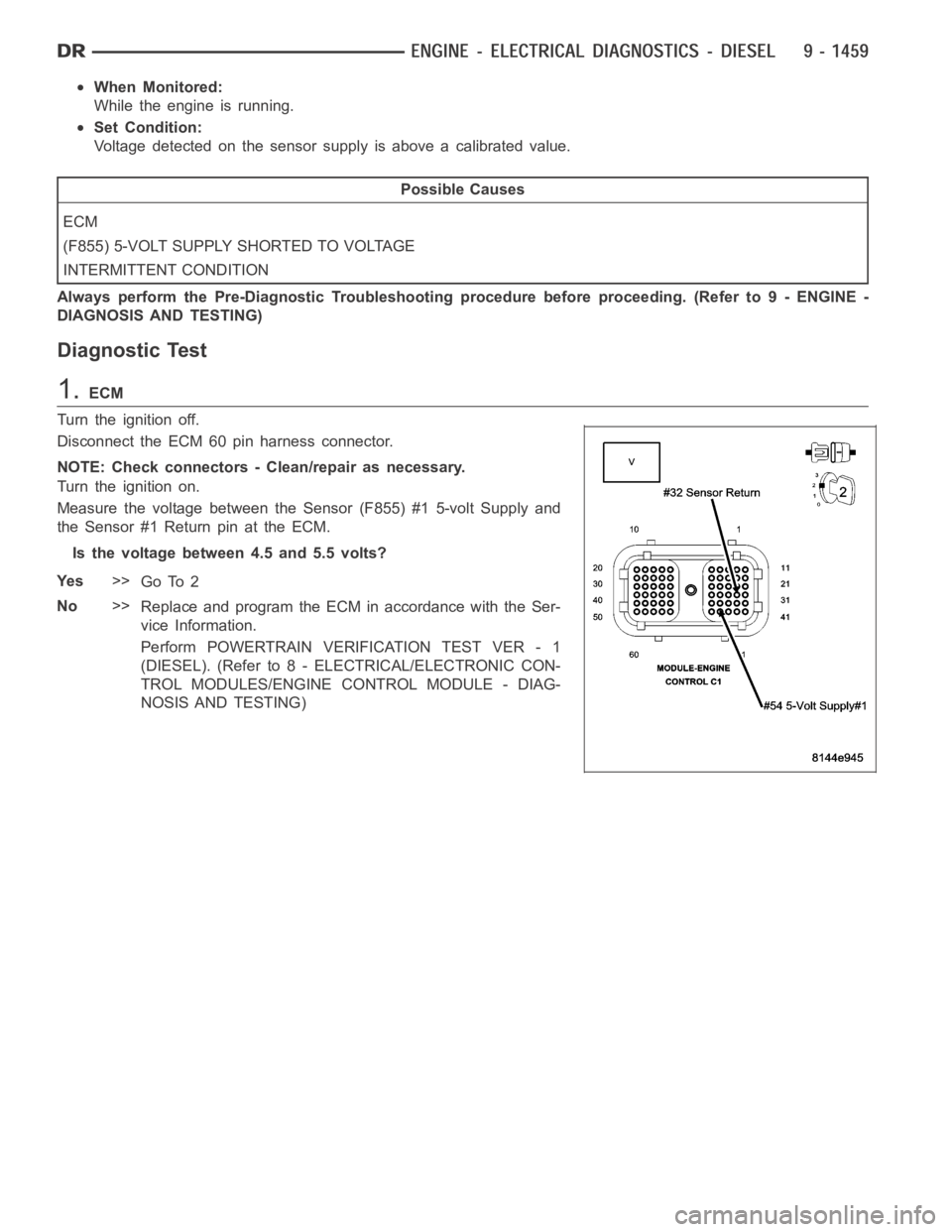 DODGE RAM SRT-10 2006 Service Repair Manual When Monitored:
While the engine is running.
Set Condition:
Voltage detected on the sensor supply is above a calibrated value.
Possible Causes
ECM
(F855) 5-VOLT SUPPLY SHORTED TO VOLTAGE
INTERMITTENT DODGE RAM SRT-10 2006 Service Repair Manual When Monitored:
While the engine is running.
Set Condition:
Voltage detected on the sensor supply is above a calibrated value.
Possible Causes
ECM
(F855) 5-VOLT SUPPLY SHORTED TO VOLTAGE
INTERMITTENT
