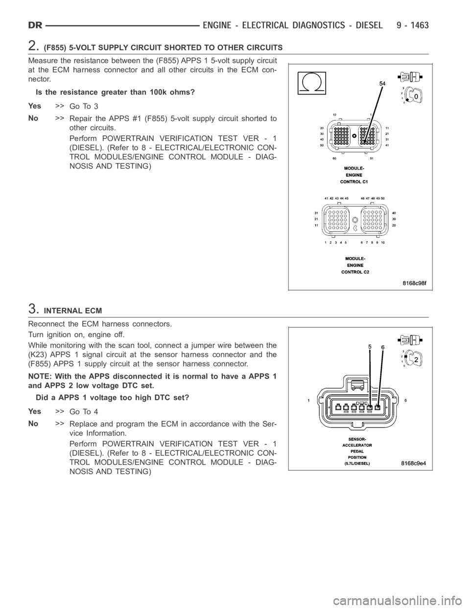 DODGE RAM SRT-10 2006 Service Repair Manual 2.(F855) 5-VOLT SUPPLY CIRCUIT SHORTED TO OTHER CIRCUITS
Measure the resistancebetween the (F855) APPS 1 5-volt supply circuit
at the ECM harness connector and all other circuits in the ECM con-
necto DODGE RAM SRT-10 2006 Service Repair Manual 2.(F855) 5-VOLT SUPPLY CIRCUIT SHORTED TO OTHER CIRCUITS
Measure the resistancebetween the (F855) APPS 1 5-volt supply circuit
at the ECM harness connector and all other circuits in the ECM con-
necto