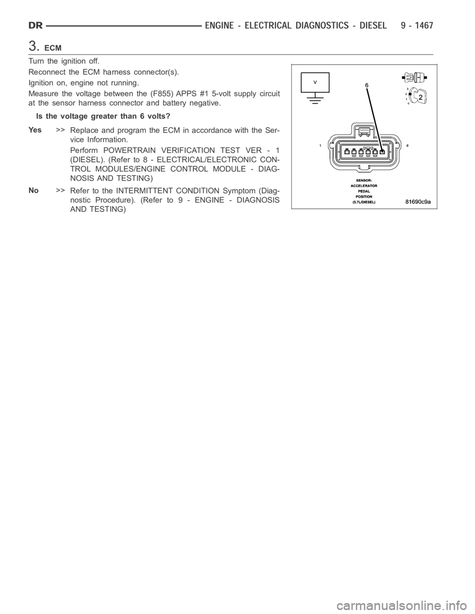 DODGE RAM SRT-10 2006 Service Repair Manual 3.ECM
Turn the ignition off.
Reconnect the ECM harness connector(s).
Ignition on, engine not running.
Measure the voltage between the (F855) APPS #1 5-volt supply circuit
at the sensor harness connect DODGE RAM SRT-10 2006 Service Repair Manual 3.ECM
Turn the ignition off.
Reconnect the ECM harness connector(s).
Ignition on, engine not running.
Measure the voltage between the (F855) APPS #1 5-volt supply circuit
at the sensor harness connect