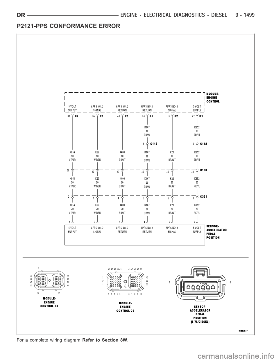 DODGE RAM SRT-10 2006 Service Repair Manual P2121-PPS CONFORMANCE ERROR
For a complete wiring diagramRefer to Section 8W. DODGE RAM SRT-10 2006 Service Repair Manual P2121-PPS CONFORMANCE ERROR
For a complete wiring diagramRefer to Section 8W.