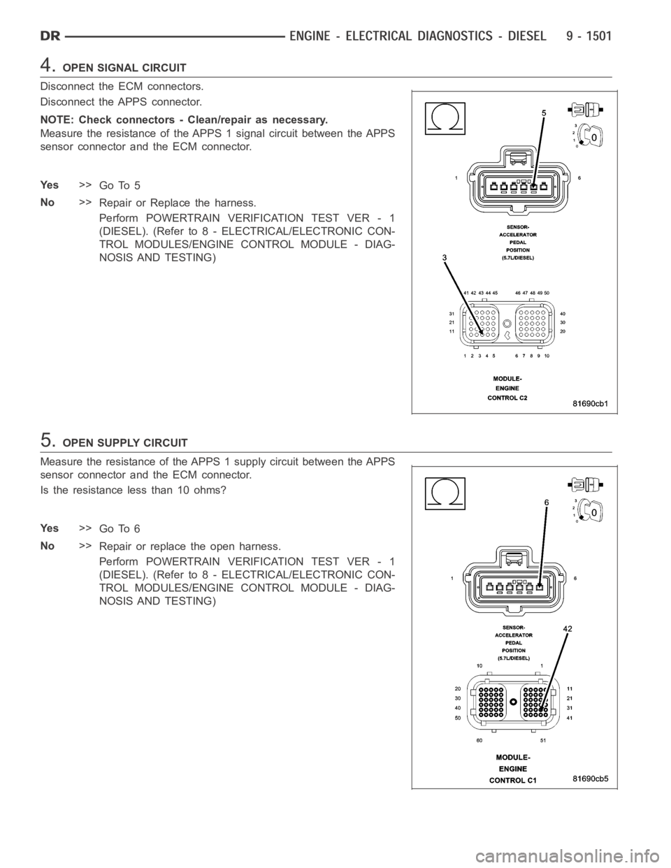 DODGE RAM SRT-10 2006 Service Repair Manual 4.OPEN SIGNAL CIRCUIT
Disconnect the ECM connectors.
Disconnect the APPS connector.
NOTE: Check connectors - Clean/repair as necessary.
Measure the resistance of the APPS 1 signal circuit between the DODGE RAM SRT-10 2006 Service Repair Manual 4.OPEN SIGNAL CIRCUIT
Disconnect the ECM connectors.
Disconnect the APPS connector.
NOTE: Check connectors - Clean/repair as necessary.
Measure the resistance of the APPS 1 signal circuit between the