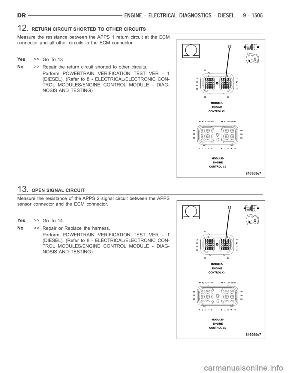 DODGE RAM SRT-10 2006  Service Repair Manual 12.RETURN CIRCUIT SHORTED TO OTHER CIRCUITS
Measure the resistance between the APPS 1 return circuit at the ECM
connector and all other circuits in the ECM connector.
Ye s>>
Go To 13
No>>
Repair the r