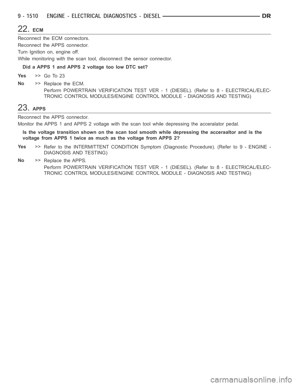DODGE RAM SRT-10 2006  Service Repair Manual 22.ECM
Reconnect the ECM connectors.
Reconnect the APPS connector.
Turn Ignition on, engine off.
While monitoring with the scan tool, disconnect the sensor connector.
Did a APPS 1 and APPS 2 voltage t