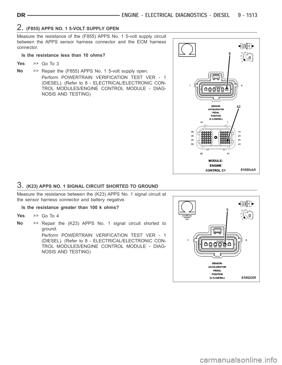 DODGE RAM SRT-10 2006 Service Repair Manual 2.(F855) APPS NO. 1 5-VOLT SUPPLY OPEN
Measure the resistance of the (F855) APPS No. 1 5-volt supply circuit
between the APPS sensor harness connector and the ECM harness
connector.
Is the resistance DODGE RAM SRT-10 2006 Service Repair Manual 2.(F855) APPS NO. 1 5-VOLT SUPPLY OPEN
Measure the resistance of the (F855) APPS No. 1 5-volt supply circuit
between the APPS sensor harness connector and the ECM harness
connector.
Is the resistance