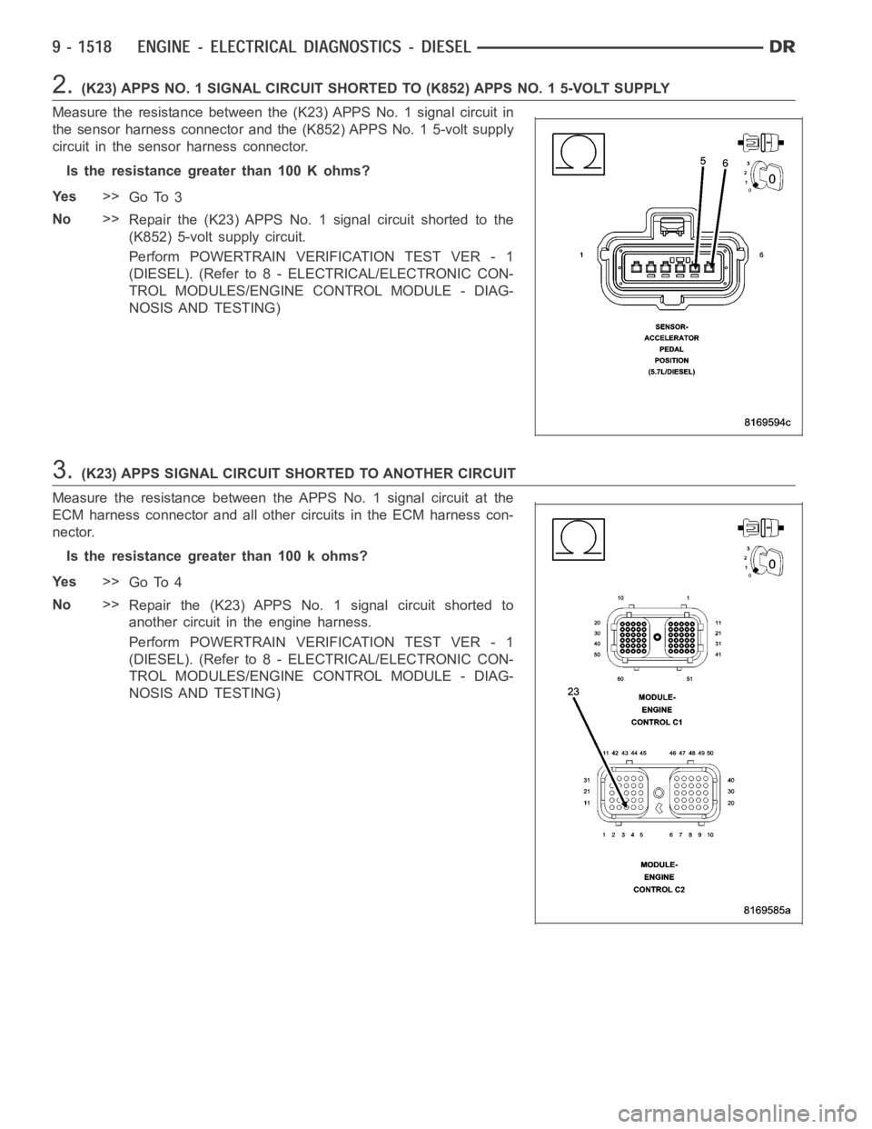 DODGE RAM SRT-10 2006 Service Repair Manual 2.(K23) APPS NO. 1 SIGNAL CIRCUIT SHORTED TO (K852) APPS NO. 1 5-VOLT SUPPLY
Measure the resistance between the (K23) APPS No. 1 signal circuit in
the sensor harness connector and the (K852) APPS No. DODGE RAM SRT-10 2006 Service Repair Manual 2.(K23) APPS NO. 1 SIGNAL CIRCUIT SHORTED TO (K852) APPS NO. 1 5-VOLT SUPPLY
Measure the resistance between the (K23) APPS No. 1 signal circuit in
the sensor harness connector and the (K852) APPS No.