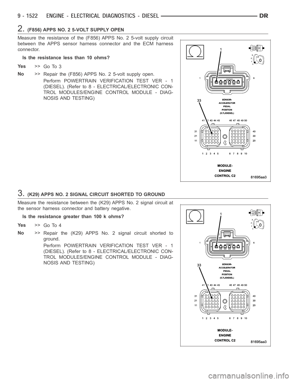DODGE RAM SRT-10 2006  Service Repair Manual 2.(F856) APPS NO. 2 5-VOLT SUPPLY OPEN
Measure the resistance of the (F856) APPS No. 2 5-volt supply circuit
between the APPS sensor harness connector and the ECM harness
connector.
Is the resistance 