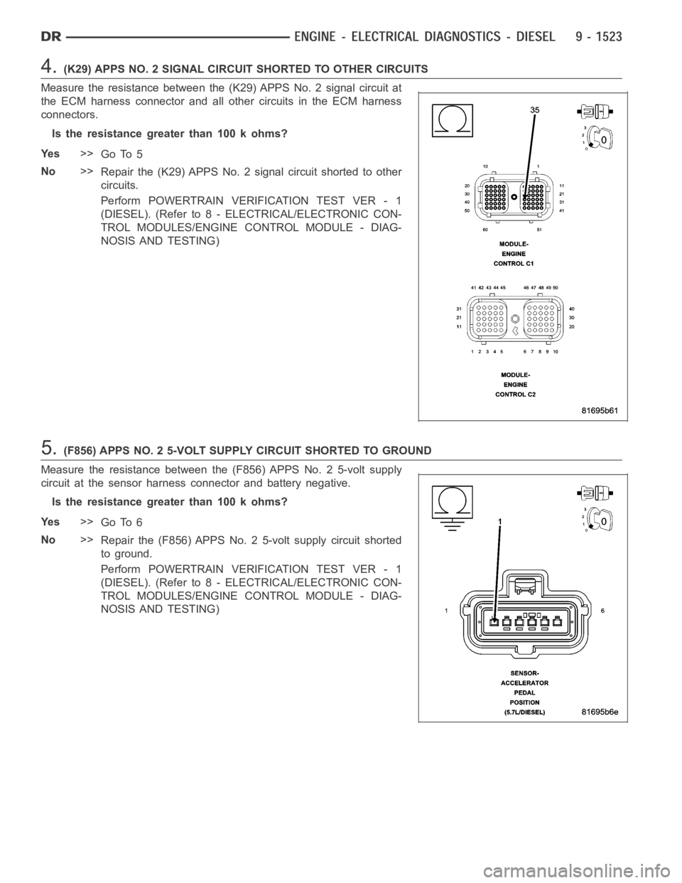 DODGE RAM SRT-10 2006  Service Repair Manual 4.(K29) APPS NO. 2 SIGNAL CIRCUIT SHORTED TO OTHER CIRCUITS
Measure the resistance between the (K29) APPS No. 2 signal circuit at
the ECM harness connector and all other circuits in the ECM harness
co