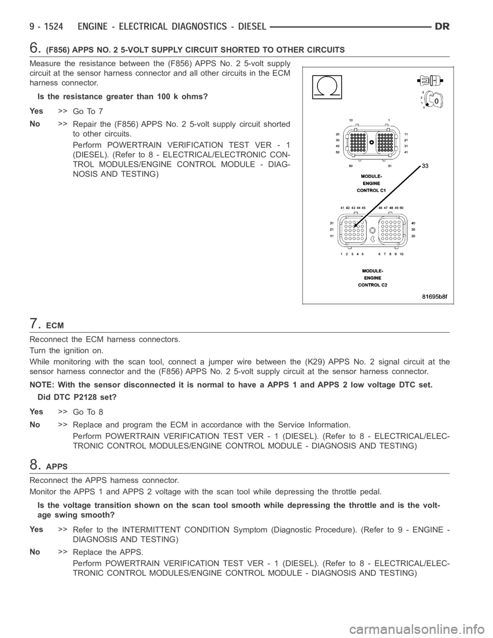DODGE RAM SRT-10 2006  Service Repair Manual 6.(F856) APPS NO. 2 5-VOLT SUPPLY CIRCUIT SHORTED TO OTHER CIRCUITS
Measure the resistance between the (F856) APPS No. 2 5-volt supply
circuit at the sensor harness connector and all other circuits in