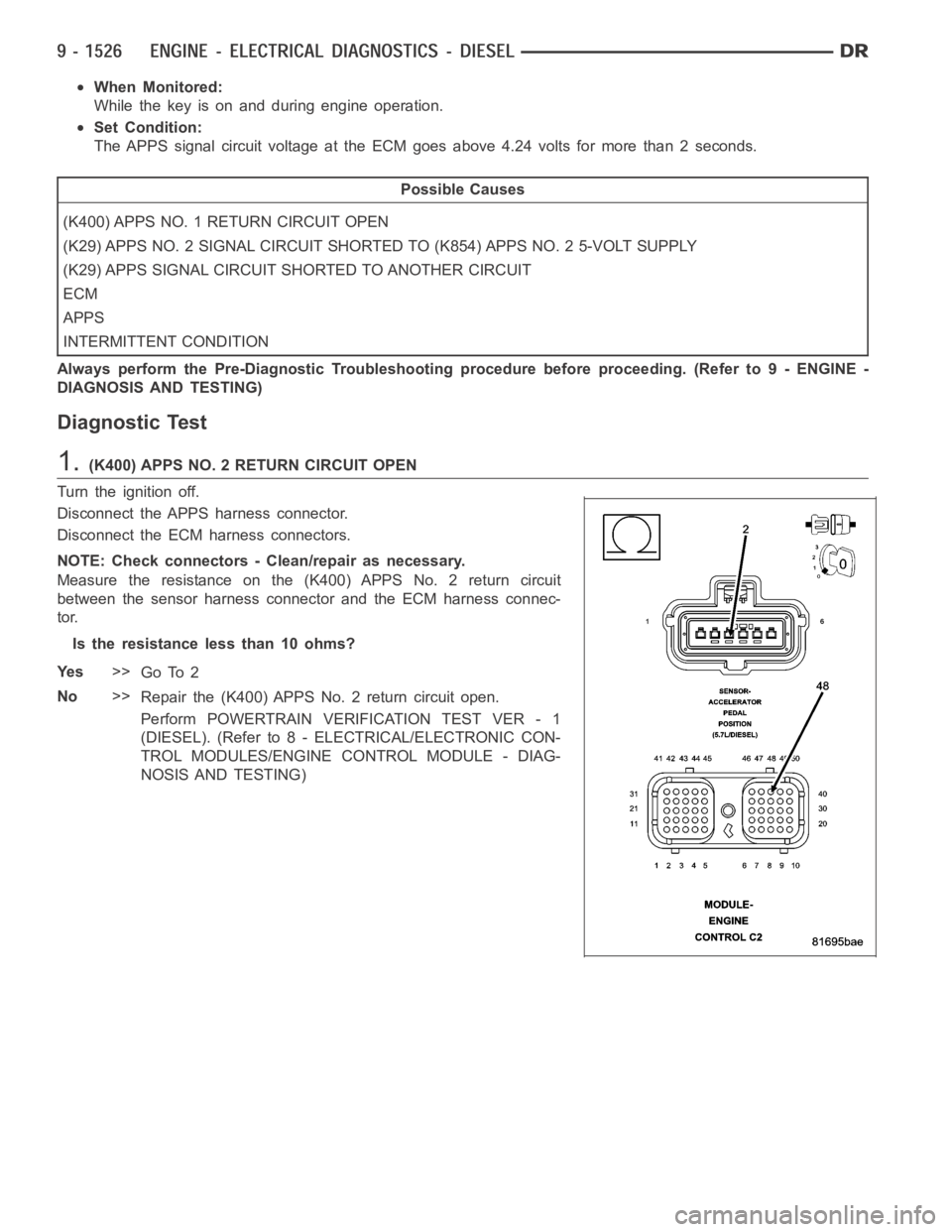 DODGE RAM SRT-10 2006  Service Repair Manual When Monitored:
While the key is on and during engine operation.
Set Condition:
The APPS signal circuit voltage at the ECM goes above 4.24 volts for more than 2 seconds.
Possible Causes
(K400) APPS NO