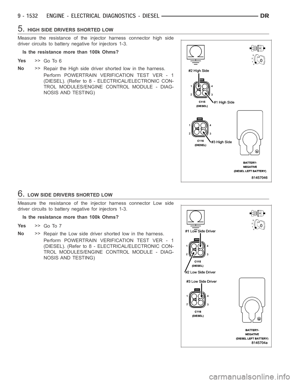 DODGE RAM SRT-10 2006 Service Repair Manual 5.HIGH SIDE DRIVERS SHORTED LOW
Measure the resistance of the injector harness connector high side
driver circuits to battery negative for injectors 1-3.
Istheresistancemorethan100kOhms?
Ye s>>
Go To DODGE RAM SRT-10 2006 Service Repair Manual 5.HIGH SIDE DRIVERS SHORTED LOW
Measure the resistance of the injector harness connector high side
driver circuits to battery negative for injectors 1-3.
Istheresistancemorethan100kOhms?
Ye s>>
Go To